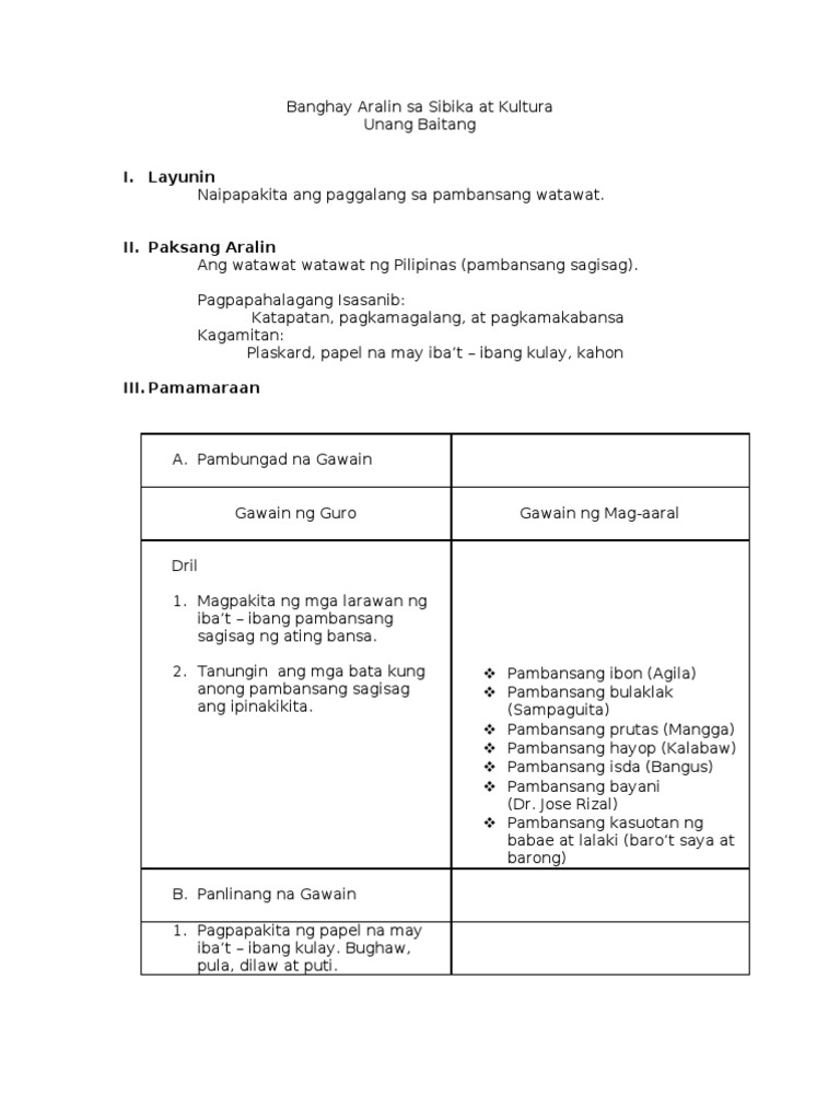 banghay aralin sa makabayan 5 integrated lesson plan in filipino and sibika at kultura